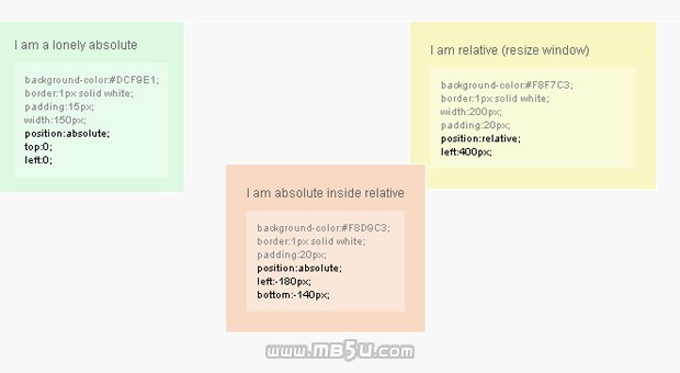 CSS如何定位工程