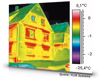 Thermografie eines Einfamilienhauses
