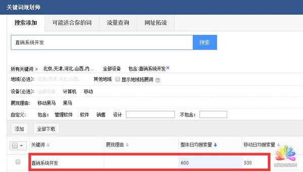 ôSEO̳̣Ϊ㻹Ǹ㲻 ĵ 2