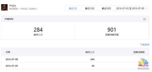 ΢ŹʴƹҪִ ĵ 1