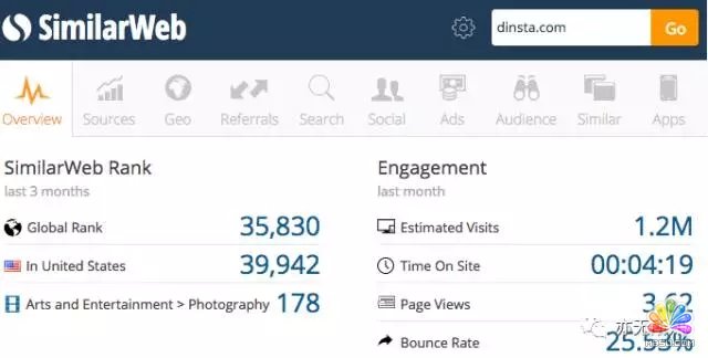 ͨGoogleھϸгһ ĵ 5