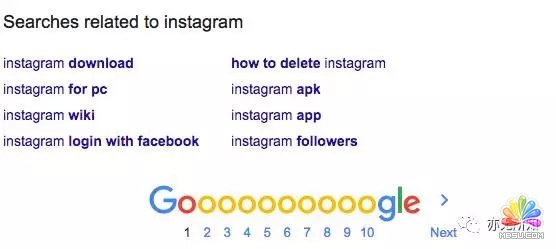 ͨGoogleھϸгһ ĵ 1