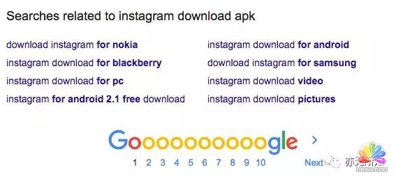 ͨGoogleھϸгһ ĵ 2