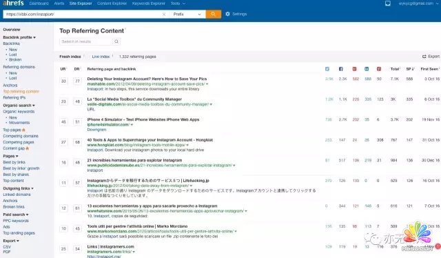 ͨGoogleھϸгһ ĵ 7