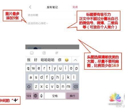 ƹؼС龫׼ӿԴ ˼ ý Ӫ ĵ 7