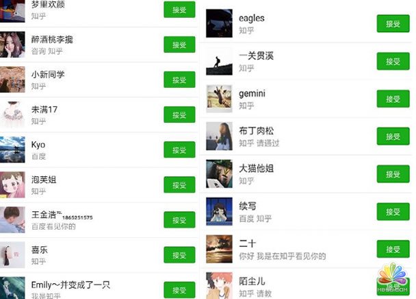 ֪ʵ٣200׼˿淨 ý ˼ Ӫ ĵ 1