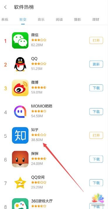 ֪ʵ٣200׼˿淨 ý ˼ Ӫ ĵ 2