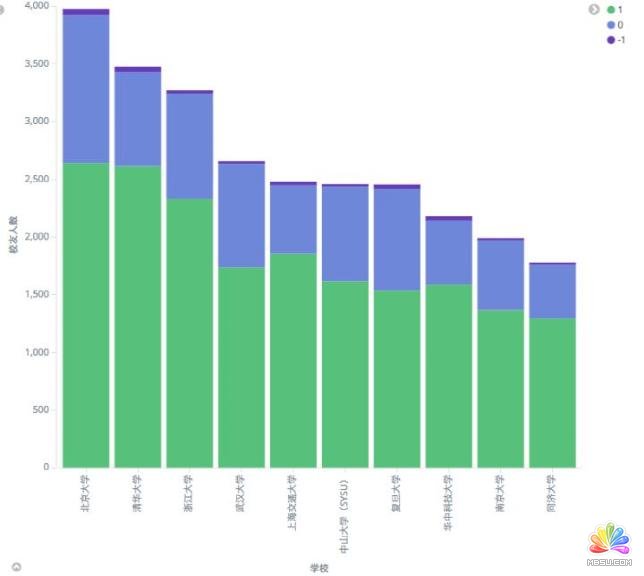 ֪ʵ٣200׼˿淨 ý ˼ Ӫ ĵ 4