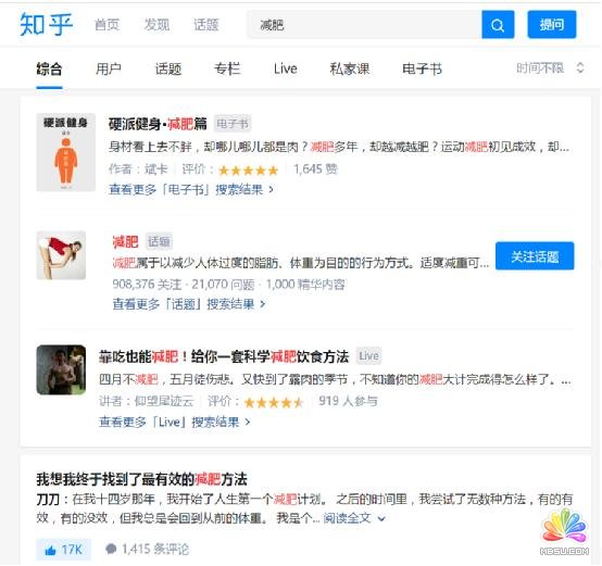 ֪ʵ٣200׼˿淨 ý ˼ Ӫ ĵ 14