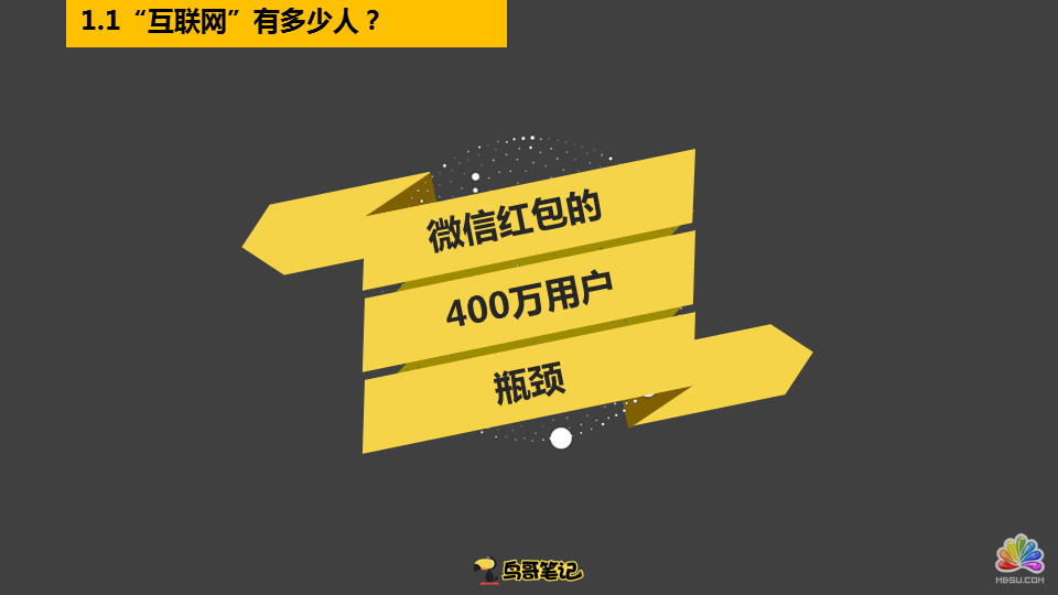 ʵܽ᣺Сѱ0ɱ3Ҫ Ӫ ΢  ĵ 4