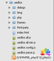 PHPɰٶUeditor 1.4.3  ģ