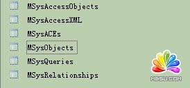 accessʾMSysObjectsϵͳ÷
