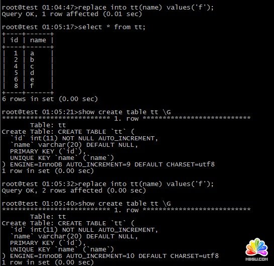 MySQL replace into ǳһ