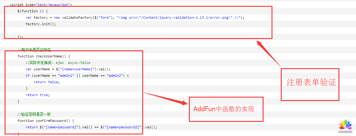 ֧ASP.NET MVCWebFroMı֤ValidationSuarʹý